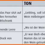 Ausnahmsweise Von Der Idee Zum Fertigen Kurzfilm Teil 3 Das Drehbuch