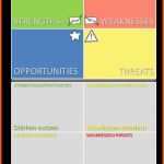 Ausnahmsweise Vorlage Swot Analyse