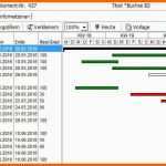 Ausnahmsweise Zielvereinbarung Vorlage Excel Mitarbeiter formulare