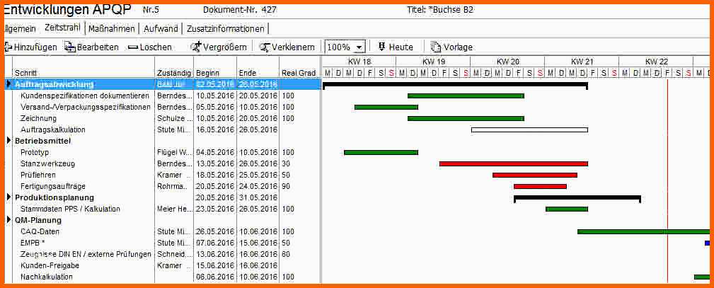 zielvereinbarung vorlage excel mitarbeiter formulare vorlagen 100 images formular 3