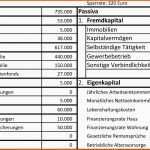 Beeindruckend 13 Bilanz Erstellen Excel