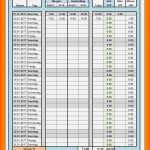 Beeindruckend 7 Arbeitszeitnachweis Excel Vorlage Kostenlos 2017