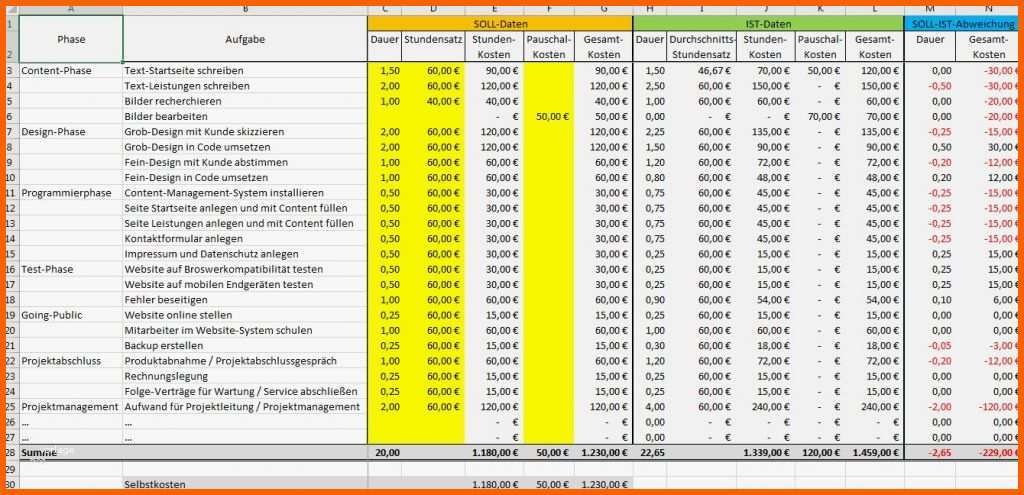 server dokumentation vorlage excel