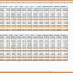 Beeindruckend Excel Personalplanung Vorlage – De Excel