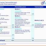 Beeindruckend Faq Wie Geht Das Mit Den Moderierten Line Seminaren