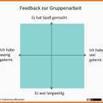 Beeindruckend Feedback Zielscheibe Vorlage