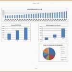 Beeindruckend Finanzplan Vorlage Für Businessplan Excel Kostenlos