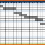 Beeindruckend Kostenlose Excel Vorlage Für Projektplanung