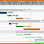 Beeindruckend Kostenlose Vorlage Für Gantt Diagramme In Excel