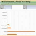 Beeindruckend Mitarbeitergespräch Lang Excel Vorlage Zum sofort