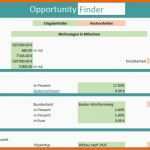 Beeindruckend Opportunityfinder Mit Unserem Kostenlosen Excel tool