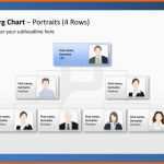 Beeindruckend Pin Von Powerpoint Vorlagen Auf organigramm Powerpoint