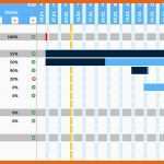 Beeindruckend Projektplan Excel