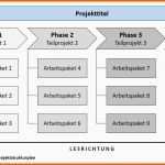 Beeindruckend Projektstrukturplan Vorlage Word – Wordde