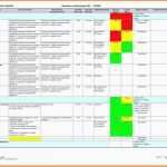 Beeindruckend Risikoanalyse Excel