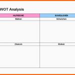 Beeindruckend Swot Analysis Vorlagen Excel Vorlagen Kostenlos Herunterladen