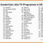 Beeindruckend Unitymedia Senderliste Mit Allen Sendern Chip