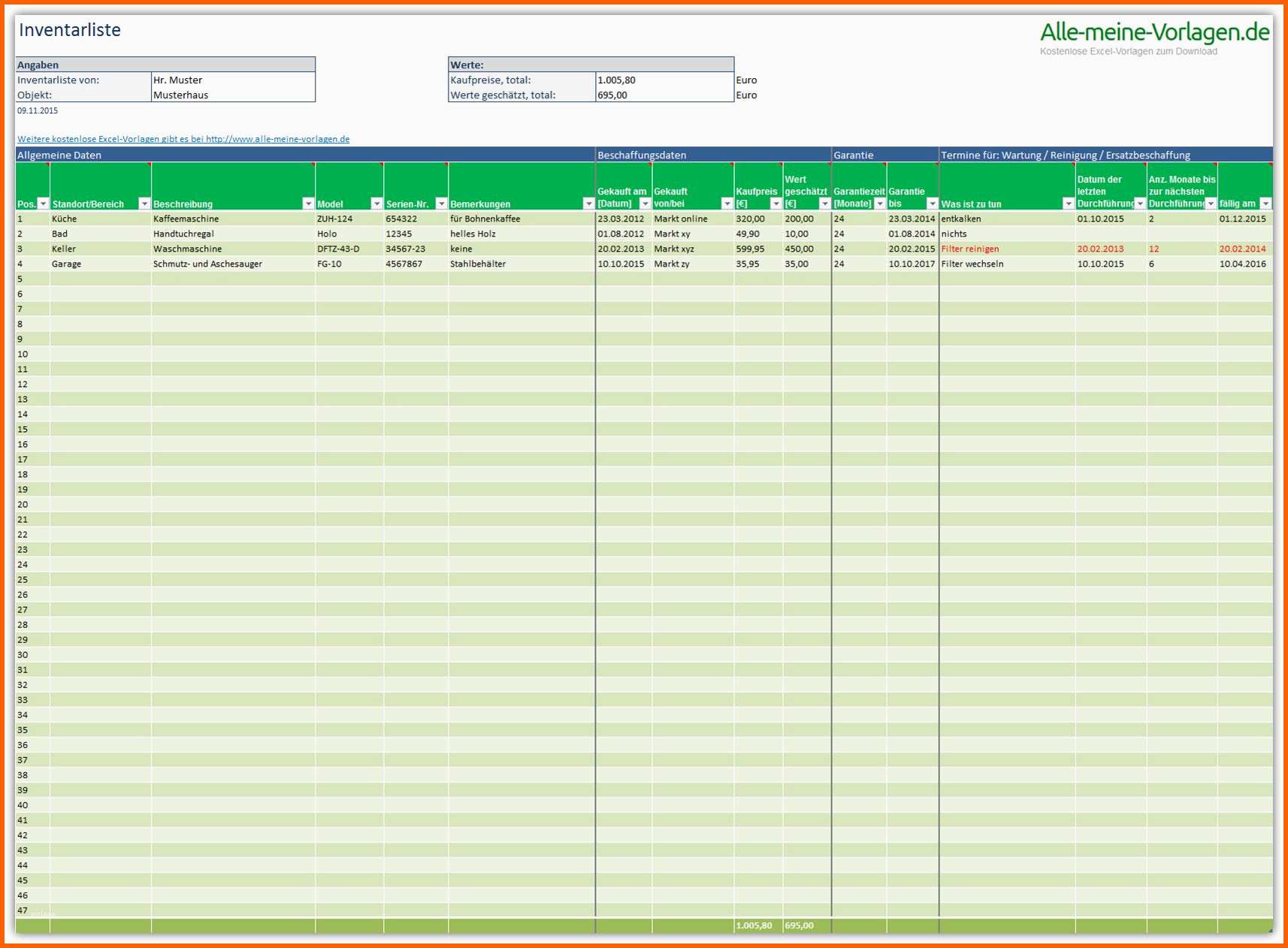 Bemerkenswert Inventarliste