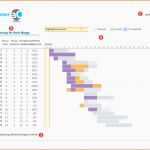 Bemerkenswert Kanban Vorlage Excel Lebend Cumulative Flow Diagram – How