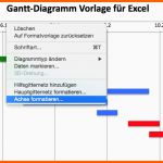 Bemerkenswert Kostenlose Vorlage Für Gantt Diagramme In Excel