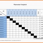 Bemerkenswert Paarweiser Vergleich Nutzwertanalyse Incl Excel Vorlage