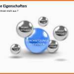 Bemerkenswert Powerpoint Präsentation Selbstpräsentation Frau