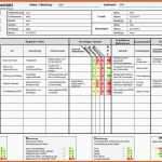 Bemerkenswert Pretty Fmea Template Excel S Wartungsplan Vorlage