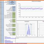 Bemerkenswert Prozessfaehigkeit Maschinenfaehigkeit Vorlage Excel