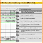 Bemerkenswert Vorlage Zielvereinbarung Und Zielauswertung