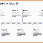 Bemerkenswert Zeitstrahl Powerpoint Vorlage Erstaunliche 17 Best