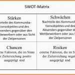 Bestbewertet 15 Swot Analyse Fallbeispiel