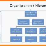 Bestbewertet Fahrtenbuch Vorlage Word Beispiel organigramm Vorlage Word