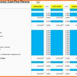 Bestbewertet Finanzplan tool Excel Vorlagen Shop