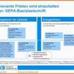 Bestbewertet Inhalt Überblick S 2 Sepa – Migrationsverordnung S Ppt