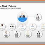 Bestbewertet Pin Von Powerpoint Vorlagen Auf organigramm Powerpoint