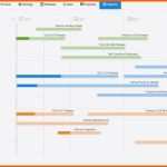 Bestbewertet Product Roadmap Template Excel New Vorlage organigramm