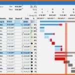 Bestbewertet Projektplan Vorlage Word Einzigartig 17 Projektplan Excel