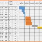 Bestbewertet Zeitplan Masterarbeit Vorlage Fabelhaft Zeitplan