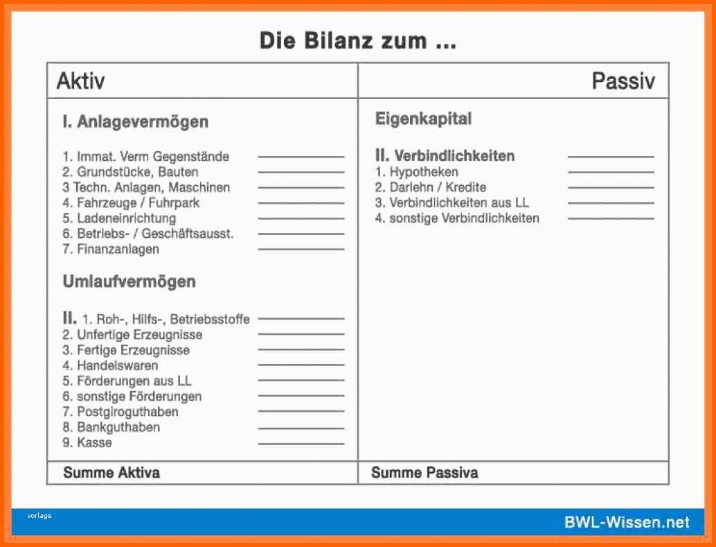 Beste 14 Bilanz Erstellen Beispiel - Kostenlos Vorlagen | #83333