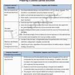 Beste 3 Lesson Learned Templates Word Excel Pdf