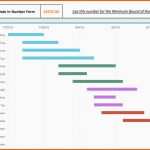 Beste Excel Diagramm Vorlage Einzigartige Erfreut Balkendiagramm