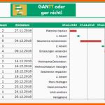 Beste Gantt Diagramm In Excel Erstellen Excel Tipps Und Vorlagen