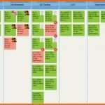 Beste Kanban Board Ux Agile Lean Pinterest