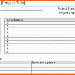 Beste Lessons Learned Excel Template