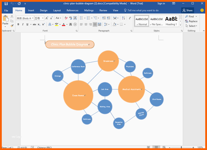 Beste Mindmap Vorlage Word – Kebut