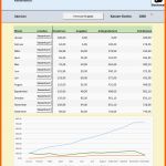 Beste Muster Excel Kassenbuch