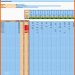 Beste Ressourcenplanung Excel Template