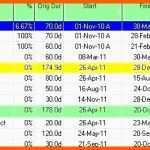 Beste Wartungsplaner Excel Basic Plantafel Excel Vorlage