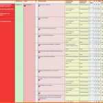 Einzahl 8 Risikobeurteilung Vorlage Excel Ulyory Tippsvorlage In
