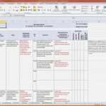 Einzahl 8 Risikobeurteilung Vorlage Excel Ulyory Tippsvorlage In